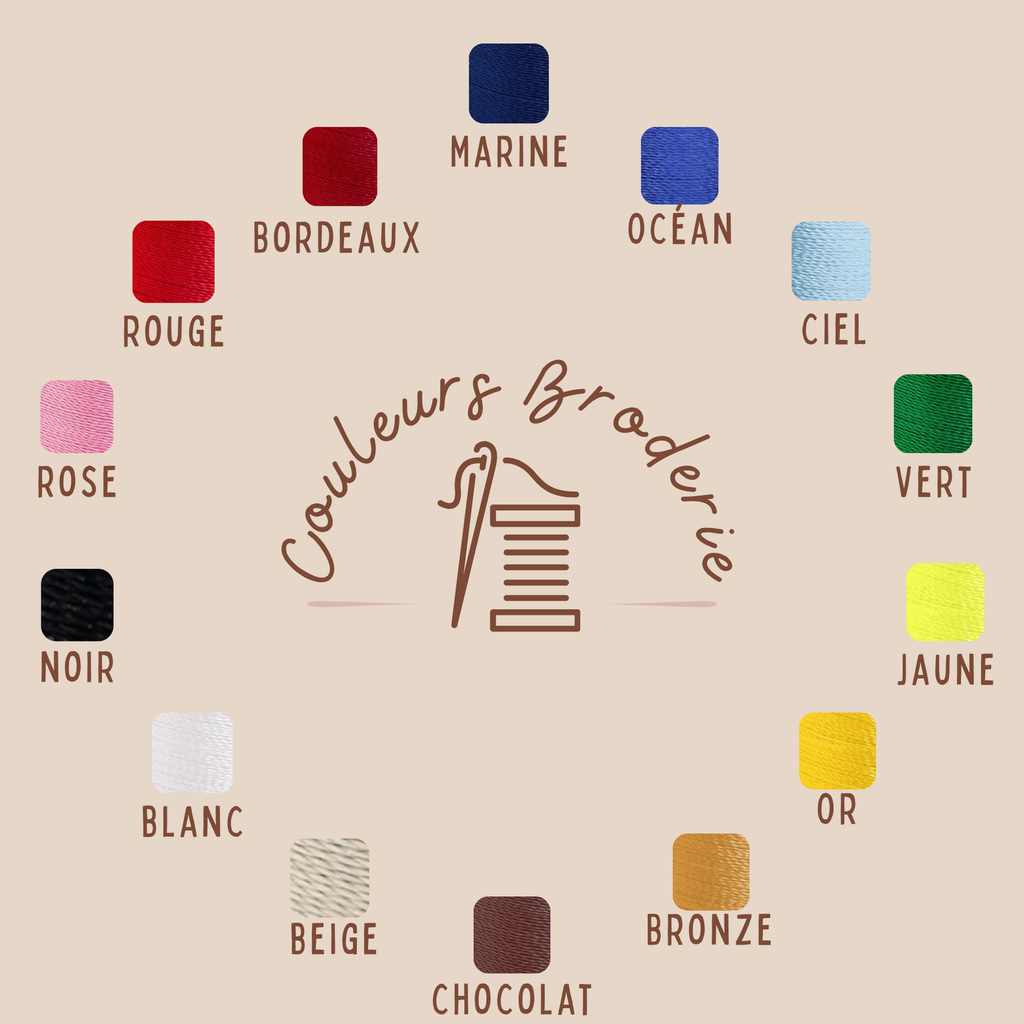 Bavoirs Bandana