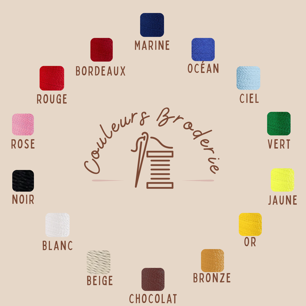 Bavoirs Bandana